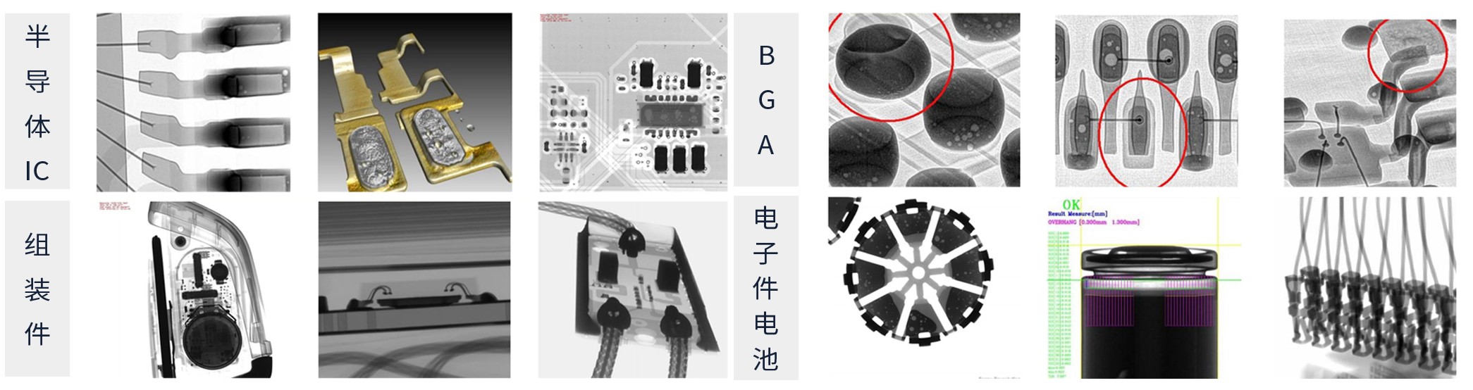 X-ray檢測設備