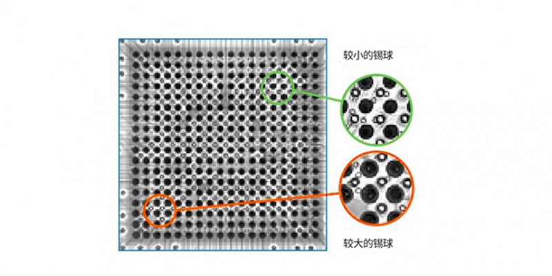 <span style=''>選擇購買X-ray檢測設備需要考慮的因素</span>